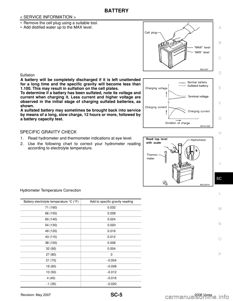 NISSAN TIIDA 2008  Service Repair Manual BATTERY
SC-5
< SERVICE INFORMATION >
C
D
E
F
G
H
I
J
L
MA
B
SC
N
O
P
• Remove the cell plug using a suitable tool.
• Add distilled water up to the MAX level.
Sulfation
A battery will be completely