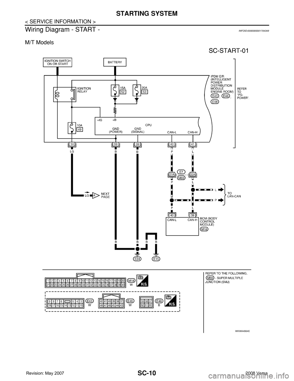 NISSAN TIIDA 2008  Service Repair Manual SC-10
< SERVICE INFORMATION >
STARTING SYSTEM
Wiring Diagram - START -
INFOID:0000000001704349
M/T Models
WKWA4964E 
