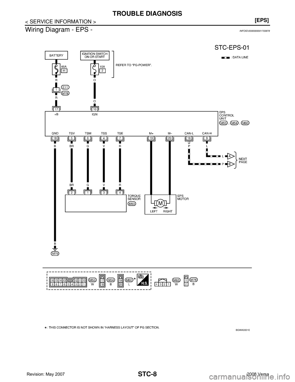 NISSAN TIIDA 2008  Service Repair Manual STC-8
< SERVICE INFORMATION >[EPS]
TROUBLE DIAGNOSIS
Wiring Diagram - EPS -
INFOID:0000000001703878
BGWA0001E 