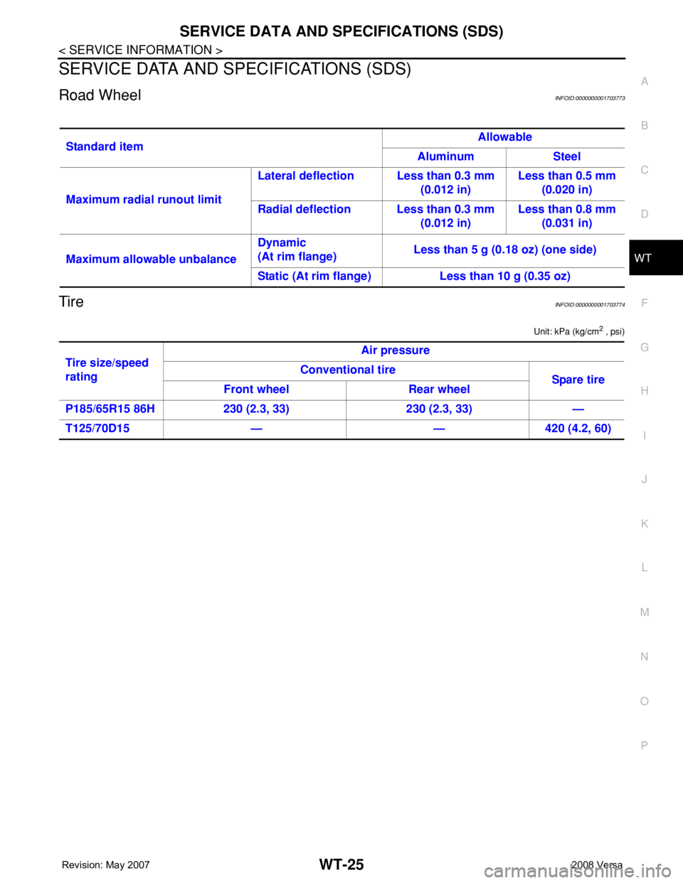 NISSAN TIIDA 2008  Service Repair Manual SERVICE DATA AND SPECIFICATIONS (SDS)
WT-25
< SERVICE INFORMATION >
C
D
F
G
H
I
J
K
L
MA
B
WT
N
O
P
SERVICE DATA AND SPECIFICATIONS (SDS)
Road WheelINFOID:0000000001703773
TireINFOID:0000000001703774

