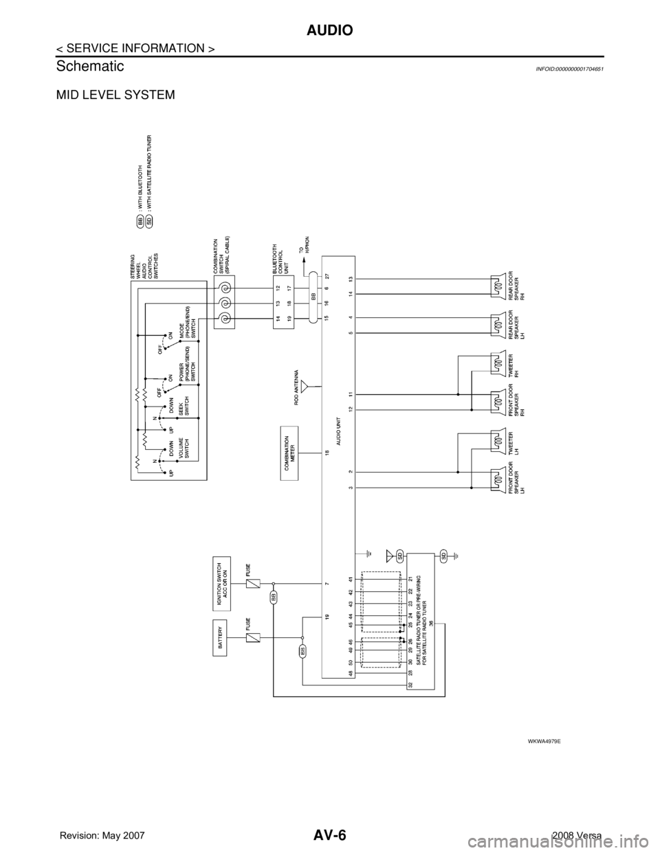 NISSAN TIIDA 2008  Service Repair Manual AV-6
< SERVICE INFORMATION >
AUDIO
Schematic
INFOID:0000000001704651
MID LEVEL SYSTEM
WKWA4979E 
