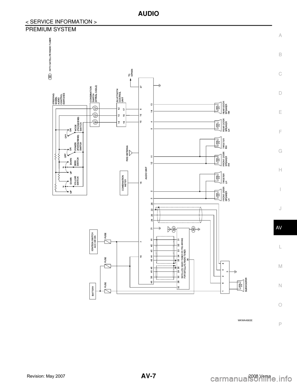 NISSAN TIIDA 2008  Service Repair Manual AUDIO
AV-7
< SERVICE INFORMATION >
C
D
E
F
G
H
I
J
L
MA
B
AV
N
O
P
PREMIUM SYSTEM
WKWA4983E 