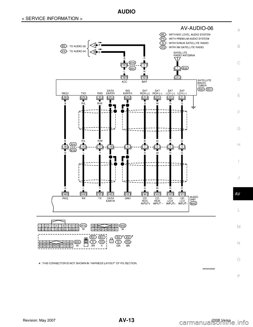 NISSAN TIIDA 2008 Service Repair Manual AUDIO
AV-13
< SERVICE INFORMATION >
C
D
E
F
G
H
I
J
L
MA
B
AV
N
O
P
WKWA4985E NISSAN TIIDA 2008 Service Repair Manual AUDIO
AV-13
< SERVICE INFORMATION >
C
D
E
F
G
H
I
J
L
MA
B
AV
N
O
P
WKWA4985E