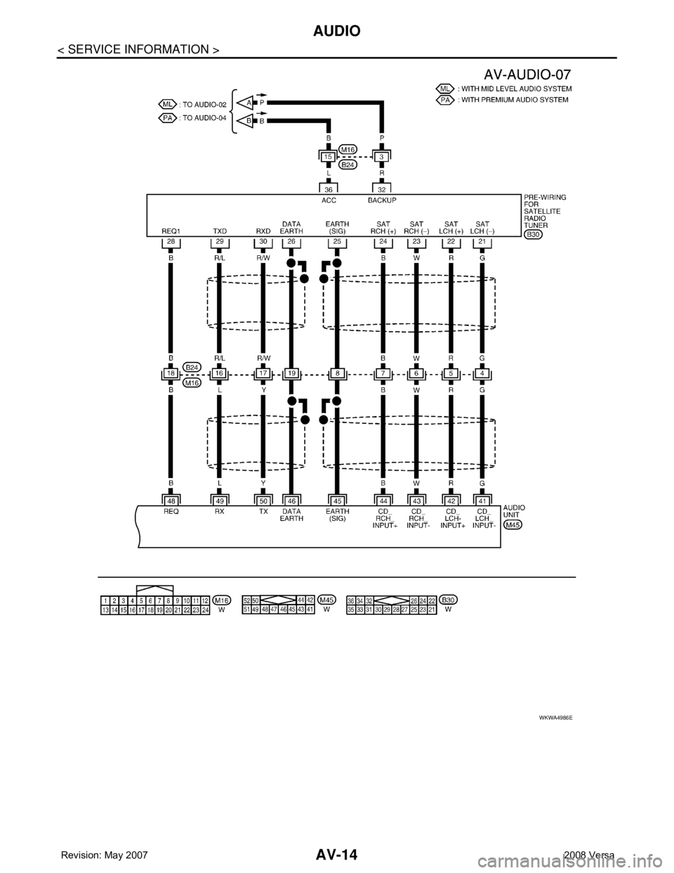 NISSAN TIIDA 2008 Service Repair Manual AV-14
< SERVICE INFORMATION >
AUDIO
WKWA4986E NISSAN TIIDA 2008 Service Repair Manual AV-14
< SERVICE INFORMATION >
AUDIO
WKWA4986E