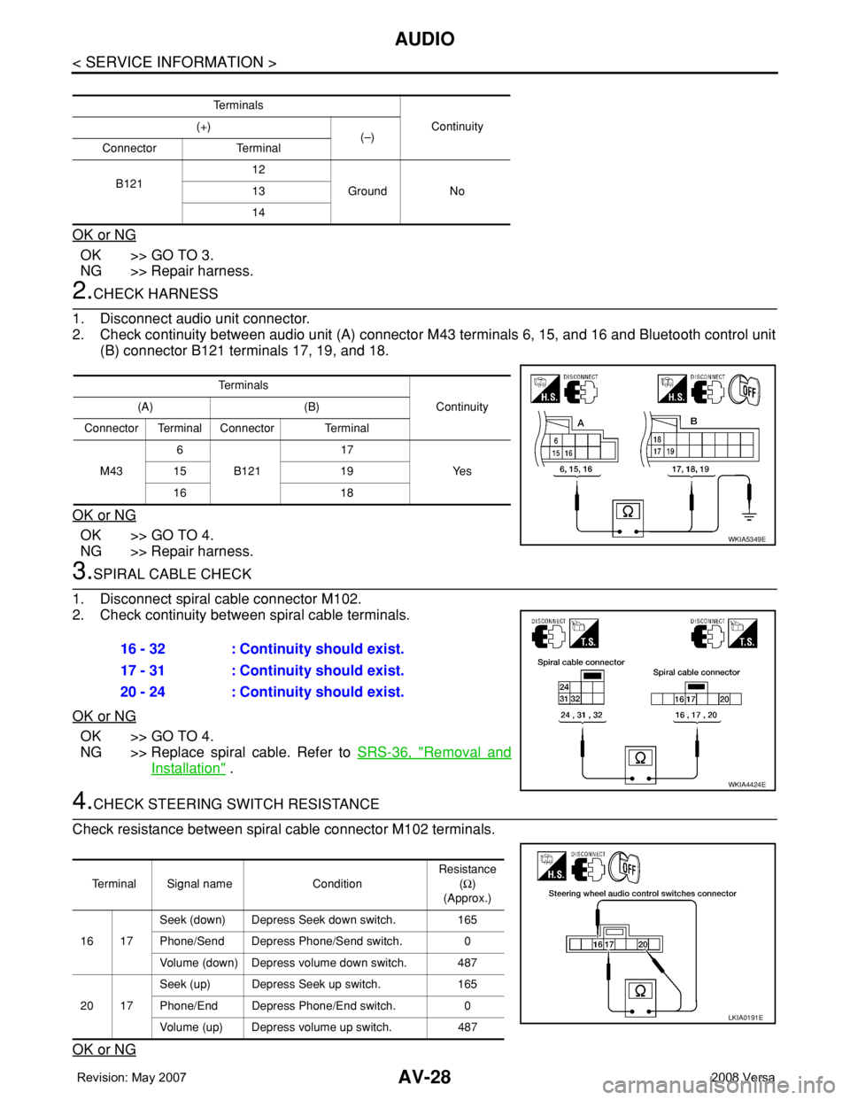 NISSAN TIIDA 2008  Service Repair Manual AV-28
< SERVICE INFORMATION >
AUDIO
OK or NG
OK >> GO TO 3.
NG >> Repair harness.
2.CHECK HARNESS
1. Disconnect audio unit connector.
2. Check continuity between audio unit (A) connector M43 terminals