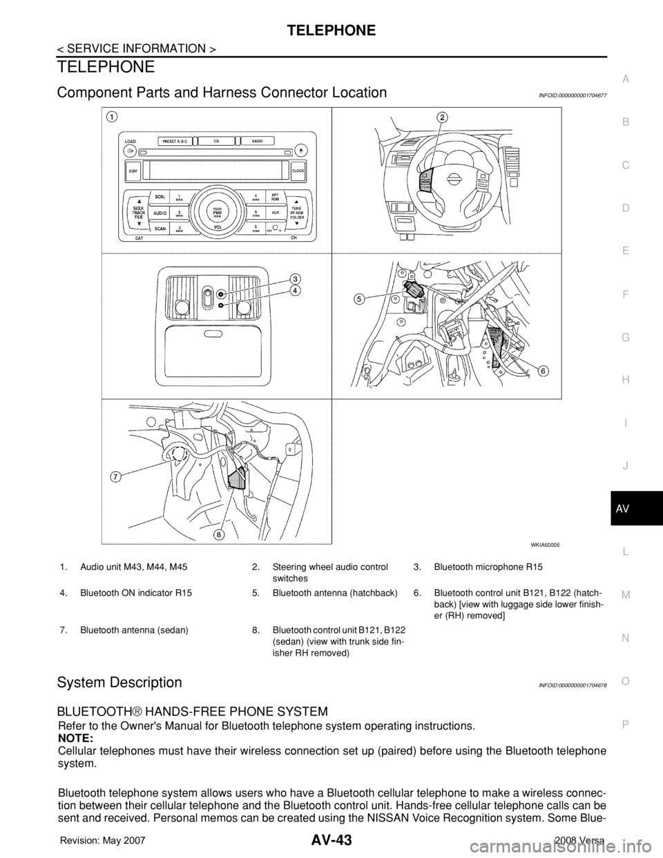 NISSAN TIIDA 2008  Service Repair Manual TELEPHONE
AV-43
< SERVICE INFORMATION >
C
D
E
F
G
H
I
J
L
MA
B
AV
N
O
P
TELEPHONE
Component Parts and Harness Connector LocationINFOID:0000000001704677
System DescriptionINFOID:0000000001704678
BLUETO