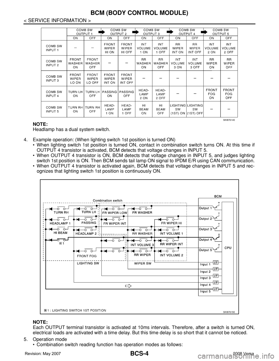 NISSAN TIIDA 2008  Service Repair Manual BCS-4
< SERVICE INFORMATION >
BCM (BODY CONTROL MODULE)
NOTE:
Headlamp has a dual system switch.
4. Example operation: (When lighting switch 1st position is turned ON)
• When lighting switch 1st pos