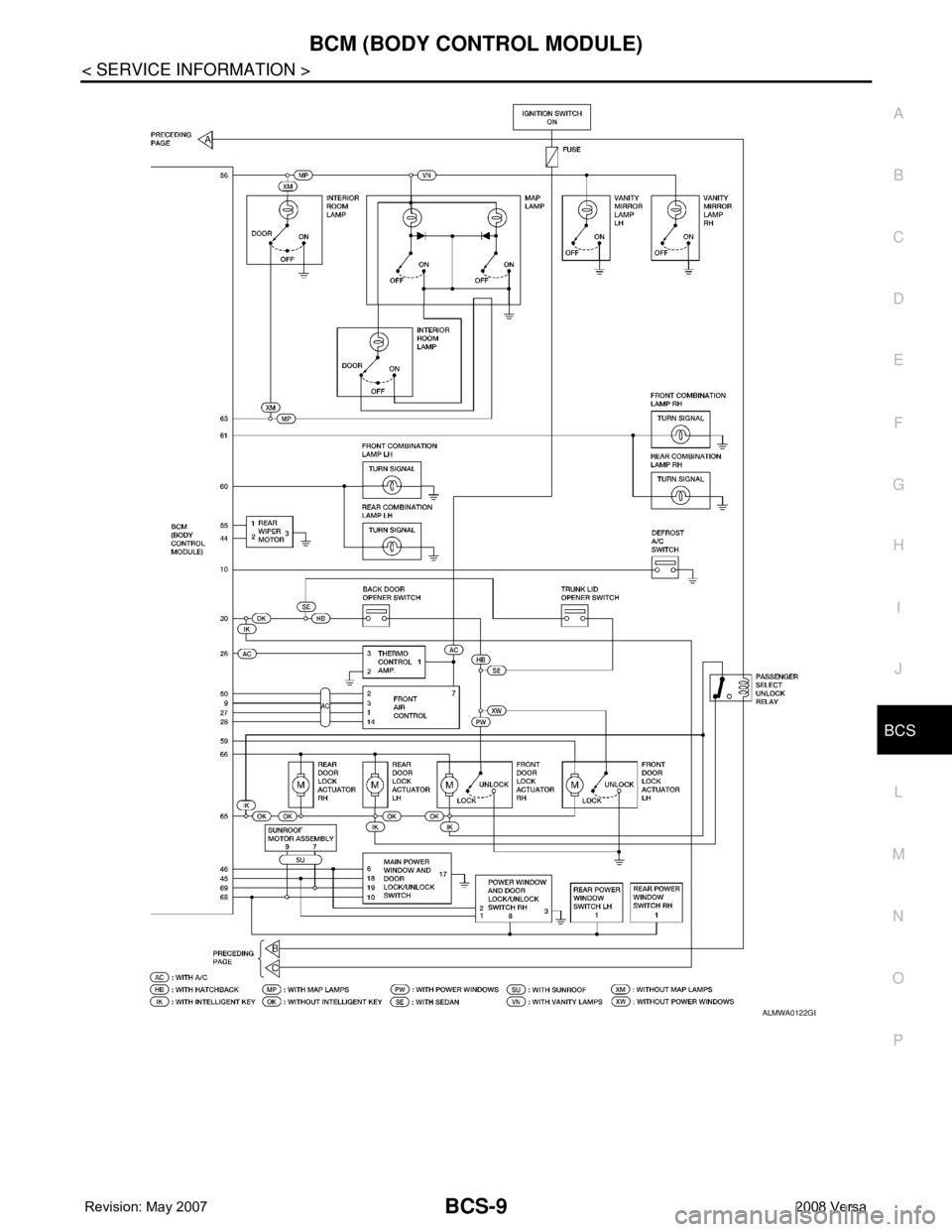 NISSAN TIIDA 2008 Service Repair Manual BCM (BODY CONTROL MODULE)
BCS-9
< SERVICE INFORMATION >
C
D
E
F
G
H
I
J
L
MA
B
BCS
N
O
P
ALMWA0122GB NISSAN TIIDA 2008 Service Repair Manual BCM (BODY CONTROL MODULE)
BCS-9
< SERVICE INFORMATION >
C
D
E
F
G
H
I
J
L
MA
B
BCS
N
O
P
ALMWA0122GB