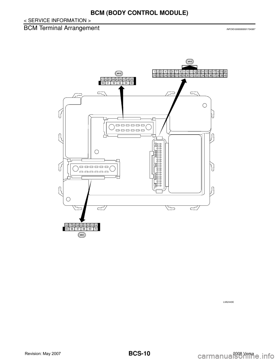 NISSAN TIIDA 2008 Service Repair Manual BCS-10
< SERVICE INFORMATION >
BCM (BODY CONTROL MODULE)
BCM Terminal Arrangement
INFOID:0000000001704587
LIIA2443E NISSAN TIIDA 2008 Service Repair Manual BCS-10
< SERVICE INFORMATION >
BCM (BODY CONTROL MODULE)
BCM Terminal Arrangement
INFOID:0000000001704587
LIIA2443E