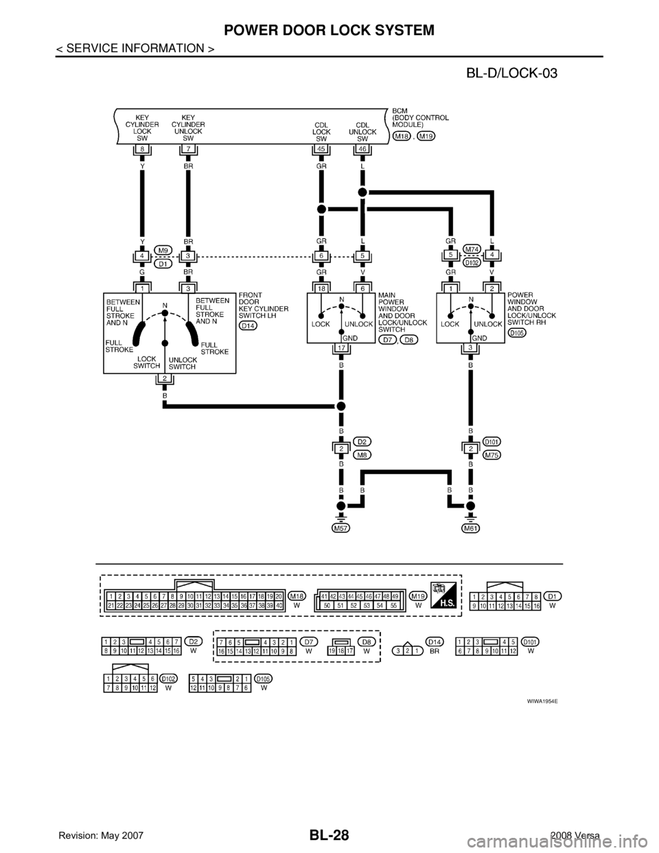 NISSAN TIIDA 2008  Service Repair Manual BL-28
< SERVICE INFORMATION >
POWER DOOR LOCK SYSTEM
WIWA1954E 