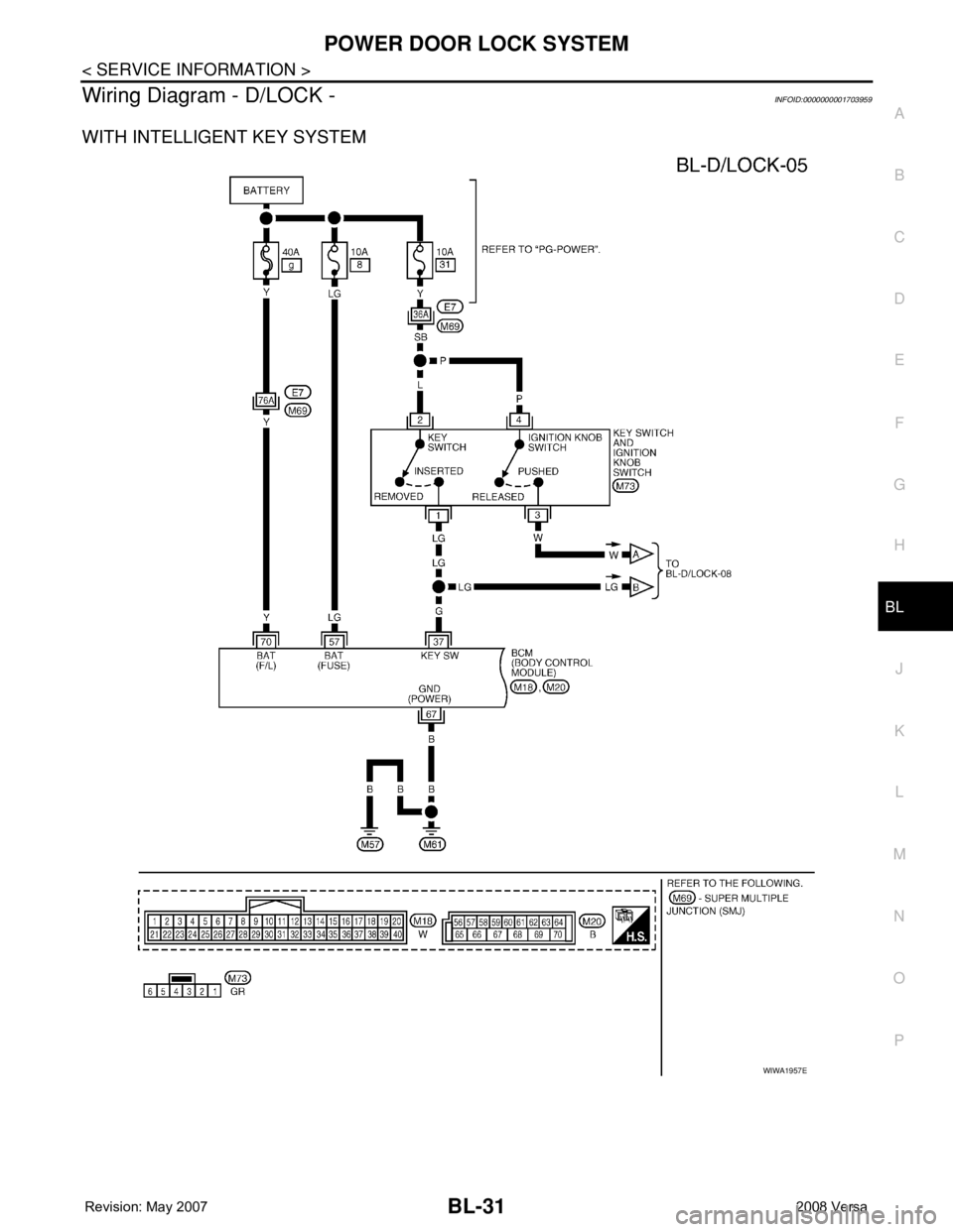 NISSAN TIIDA 2008  Service Repair Manual POWER DOOR LOCK SYSTEM
BL-31
< SERVICE INFORMATION >
C
D
E
F
G
H
J
K
L
MA
B
BL
N
O
P
Wiring Diagram - D/LOCK -INFOID:0000000001703959
WITH INTELLIGENT KEY SYSTEM
WIWA1957E 