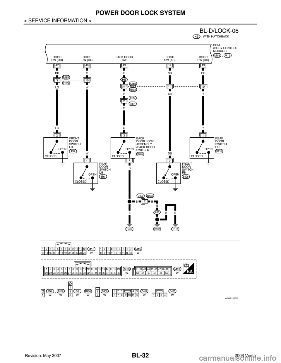 NISSAN TIIDA 2008  Service Repair Manual BL-32
< SERVICE INFORMATION >
POWER DOOR LOCK SYSTEM
WIWA2267E 