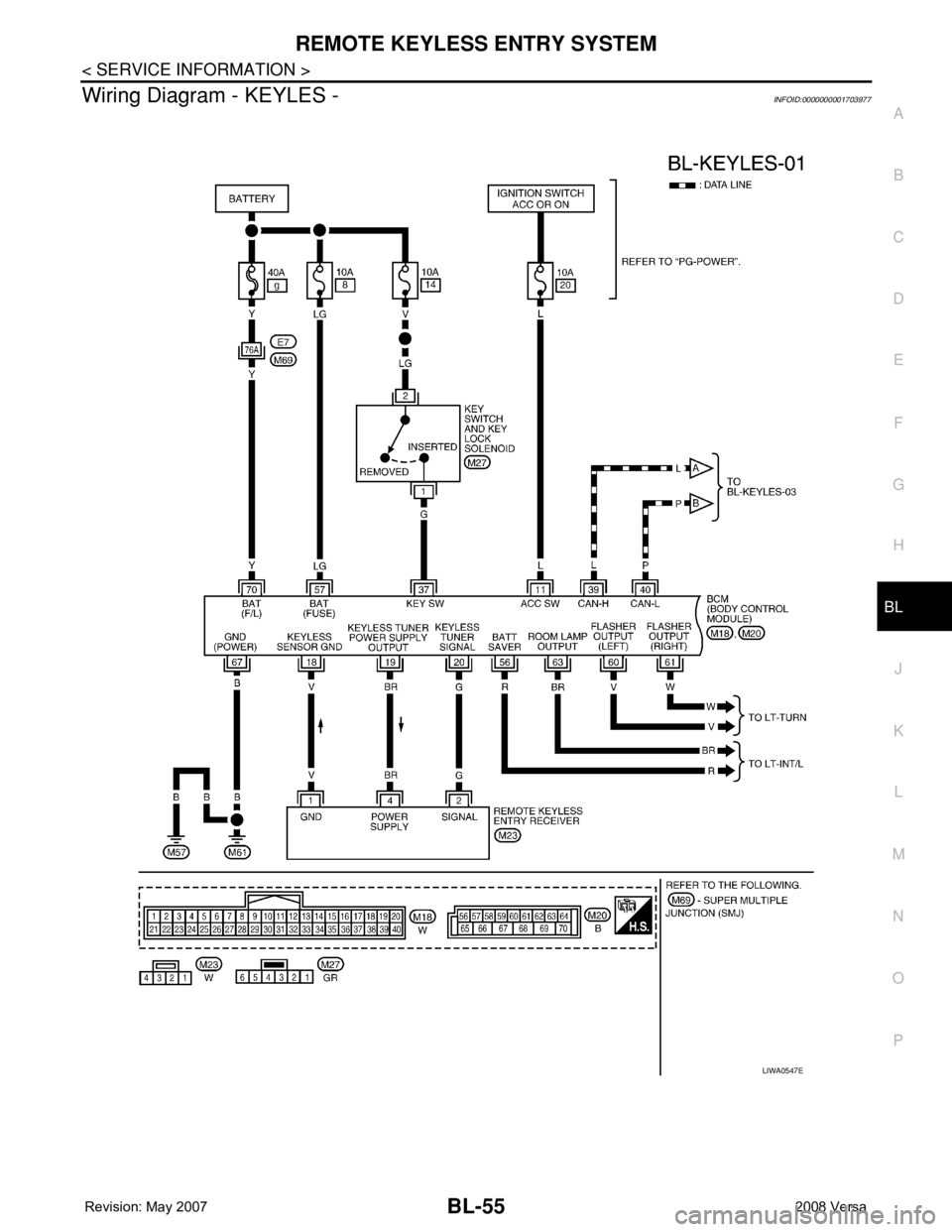 NISSAN TIIDA 2008 Service Repair Manual REMOTE KEYLESS ENTRY SYSTEM
BL-55
< SERVICE INFORMATION >
C
D
E
F
G
H
J
K
L
MA
B
BL
N
O
P
Wiring Diagram - KEYLES -INFOID:0000000001703977
LIWA0547E NISSAN TIIDA 2008 Service Repair Manual REMOTE KEYLESS ENTRY SYSTEM
BL-55
< SERVICE INFORMATION >
C
D
E
F
G
H
J
K
L
MA
B
BL
N
O
P
Wiring Diagram - KEYLES -INFOID:0000000001703977
LIWA0547E
