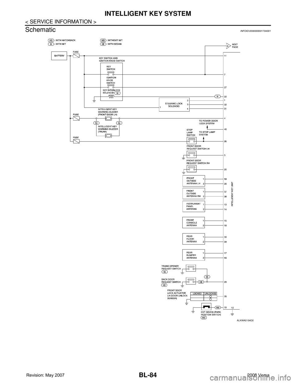 NISSAN TIIDA 2008 Service Repair Manual BL-84
< SERVICE INFORMATION >
INTELLIGENT KEY SYSTEM
Schematic
INFOID:0000000001704001
ALKWA0194GB NISSAN TIIDA 2008 Service Repair Manual BL-84
< SERVICE INFORMATION >
INTELLIGENT KEY SYSTEM
Schematic
INFOID:0000000001704001
ALKWA0194GB