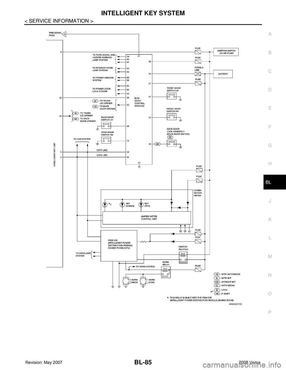 NISSAN TIIDA 2008 Service Repair Manual INTELLIGENT KEY SYSTEM
BL-85
< SERVICE INFORMATION >
C
D
E
F
G
H
J
K
L
MA
B
BL
N
O
P
WIWA2272E NISSAN TIIDA 2008 Service Repair Manual INTELLIGENT KEY SYSTEM
BL-85
< SERVICE INFORMATION >
C
D
E
F
G
H
J
K
L
MA
B
BL
N
O
P
WIWA2272E