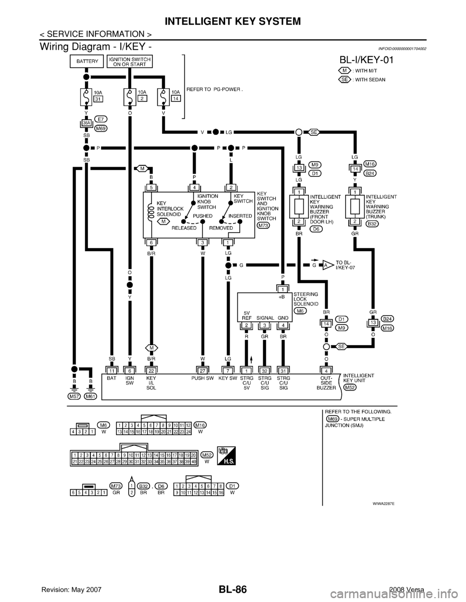 NISSAN TIIDA 2008 Service Repair Manual BL-86
< SERVICE INFORMATION >
INTELLIGENT KEY SYSTEM
Wiring Diagram - I/KEY -
INFOID:0000000001704002
WIWA2287E NISSAN TIIDA 2008 Service Repair Manual BL-86
< SERVICE INFORMATION >
INTELLIGENT KEY SYSTEM
Wiring Diagram - I/KEY -
INFOID:0000000001704002
WIWA2287E
