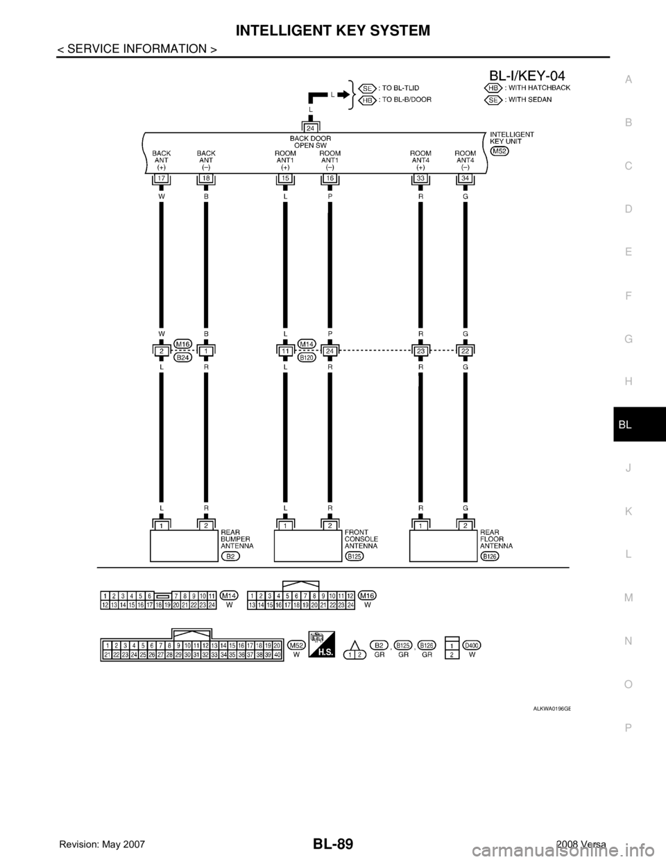 NISSAN TIIDA 2008 Service Repair Manual INTELLIGENT KEY SYSTEM
BL-89
< SERVICE INFORMATION >
C
D
E
F
G
H
J
K
L
MA
B
BL
N
O
P
ALKWA0196GB NISSAN TIIDA 2008 Service Repair Manual INTELLIGENT KEY SYSTEM
BL-89
< SERVICE INFORMATION >
C
D
E
F
G
H
J
K
L
MA
B
BL
N
O
P
ALKWA0196GB