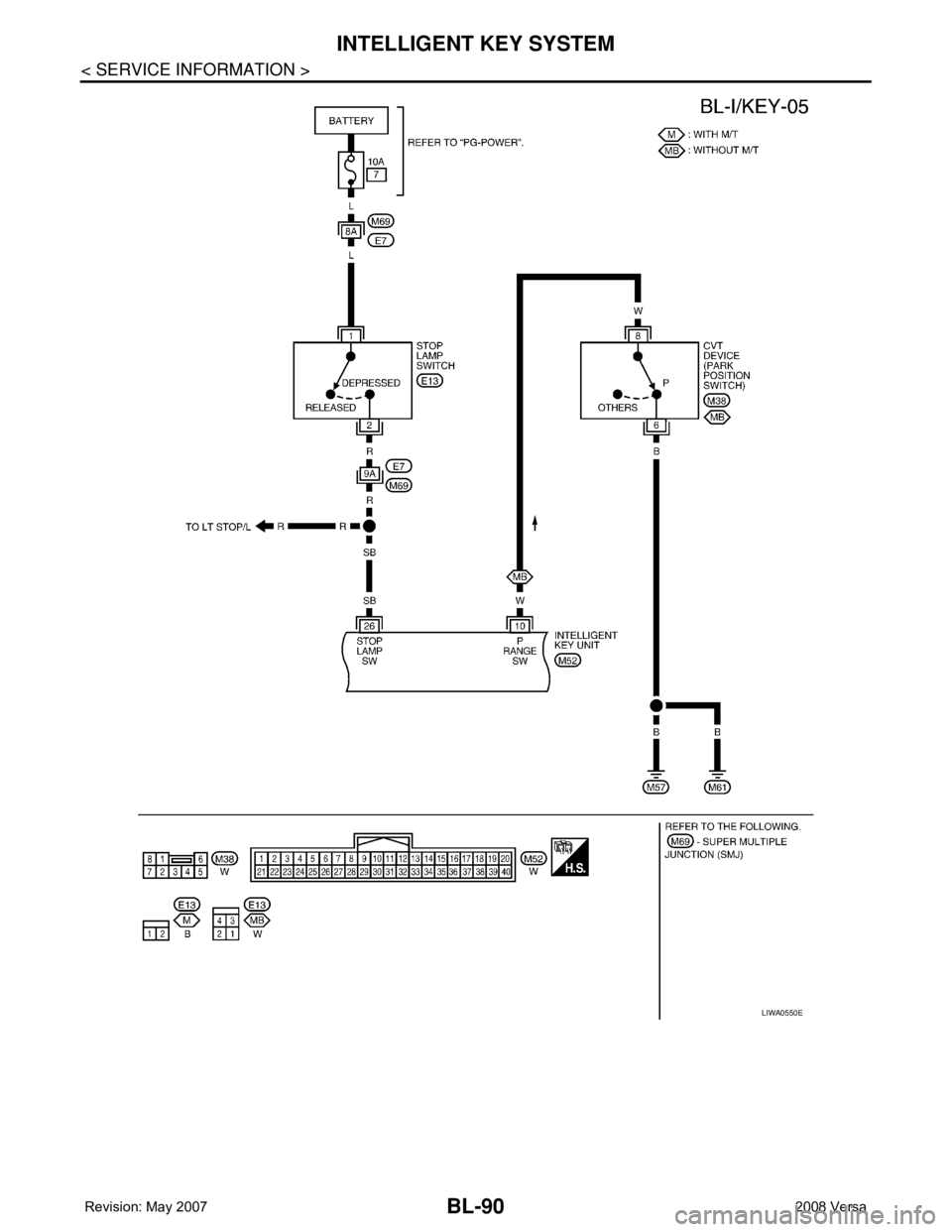 NISSAN TIIDA 2008 Service Repair Manual BL-90
< SERVICE INFORMATION >
INTELLIGENT KEY SYSTEM
LIWA0550E NISSAN TIIDA 2008 Service Repair Manual BL-90
< SERVICE INFORMATION >
INTELLIGENT KEY SYSTEM
LIWA0550E