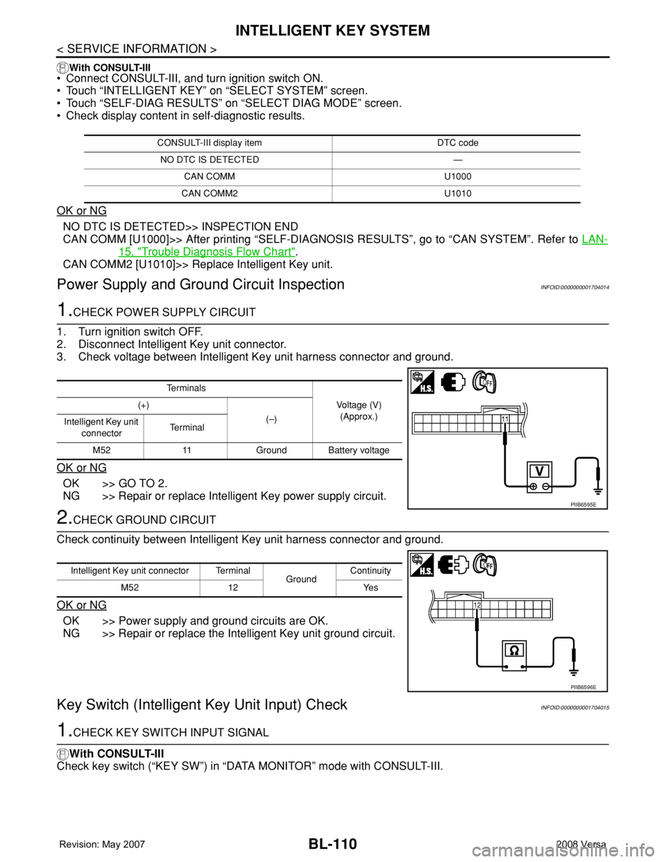 NISSAN TIIDA 2008 Service Repair Manual BL-110
< SERVICE INFORMATION >
INTELLIGENT KEY SYSTEM
With CONSULT-III
• Connect CONSULT-III, and turn ignition switch ON.
• Touch “INTELLIGENT KEY” on “SELECT SYSTEM” screen.
• Touch NISSAN TIIDA 2008 Service Repair Manual BL-110
< SERVICE INFORMATION >
INTELLIGENT KEY SYSTEM
With CONSULT-III
• Connect CONSULT-III, and turn ignition switch ON.
• Touch “INTELLIGENT KEY” on “SELECT SYSTEM” screen.
• Touch