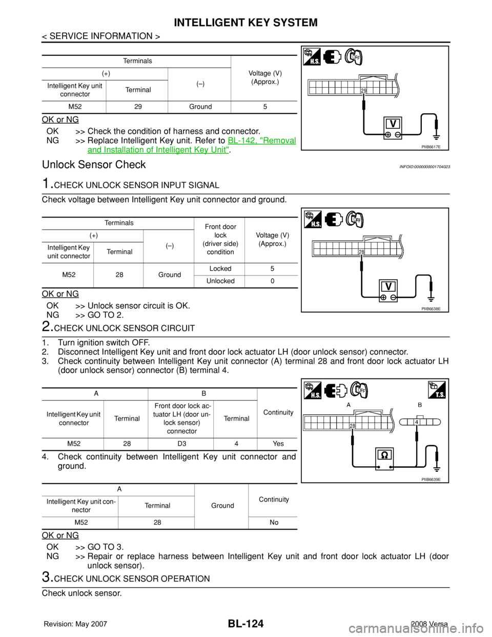 NISSAN TIIDA 2008 Service Repair Manual BL-124
< SERVICE INFORMATION >
INTELLIGENT KEY SYSTEM
OK or NG
OK >> Check the condition of harness and connector.
NG >> Replace Intelligent Key unit. Refer to BL-142, "
Removal
and Installation o NISSAN TIIDA 2008 Service Repair Manual BL-124
< SERVICE INFORMATION >
INTELLIGENT KEY SYSTEM
OK or NG
OK >> Check the condition of harness and connector.
NG >> Replace Intelligent Key unit. Refer to BL-142, "
Removal
and Installation o