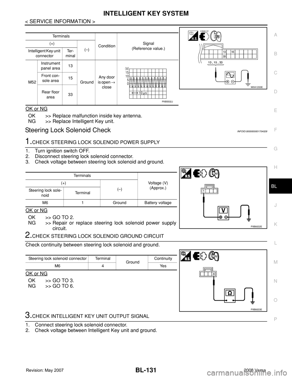 NISSAN TIIDA 2008 Service Repair Manual INTELLIGENT KEY SYSTEM
BL-131
< SERVICE INFORMATION >
C
D
E
F
G
H
J
K
L
MA
B
BL
N
O
P
OK or NG
OK >> Replace malfunction inside key antenna.
NG >> Replace Intelligent Key unit.
Steering Lock Solenoid NISSAN TIIDA 2008 Service Repair Manual INTELLIGENT KEY SYSTEM
BL-131
< SERVICE INFORMATION >
C
D
E
F
G
H
J
K
L
MA
B
BL
N
O
P
OK or NG
OK >> Replace malfunction inside key antenna.
NG >> Replace Intelligent Key unit.
Steering Lock Solenoid