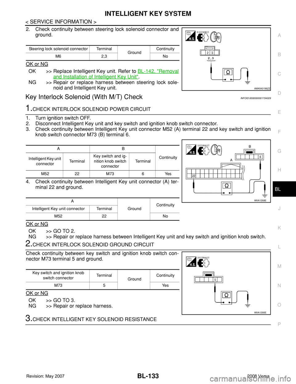 NISSAN TIIDA 2008 Service Repair Manual INTELLIGENT KEY SYSTEM
BL-133
< SERVICE INFORMATION >
C
D
E
F
G
H
J
K
L
MA
B
BL
N
O
P
2. Check continuity between steering lock solenoid connector and
ground.
OK or NG
OK >> Replace Intelligent Key un NISSAN TIIDA 2008 Service Repair Manual INTELLIGENT KEY SYSTEM
BL-133
< SERVICE INFORMATION >
C
D
E
F
G
H
J
K
L
MA
B
BL
N
O
P
2. Check continuity between steering lock solenoid connector and
ground.
OK or NG
OK >> Replace Intelligent Key un