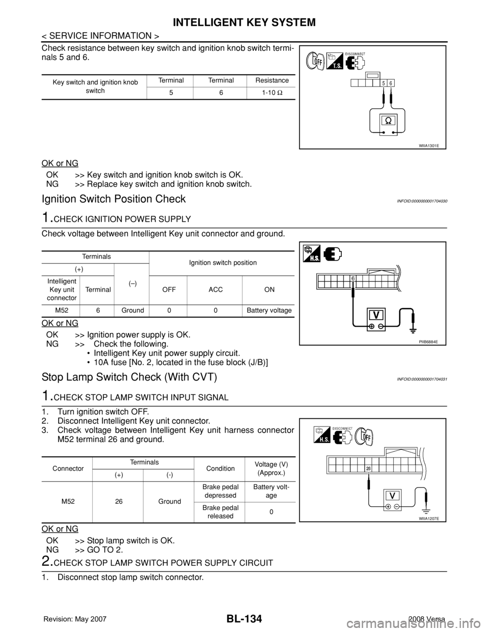 NISSAN TIIDA 2008 Service Repair Manual BL-134
< SERVICE INFORMATION >
INTELLIGENT KEY SYSTEM
Check resistance between key switch and ignition knob switch termi-
nals 5 and 6.
OK or NG
OK >> Key switch and ignition knob switch is OK.
NG >> NISSAN TIIDA 2008 Service Repair Manual BL-134
< SERVICE INFORMATION >
INTELLIGENT KEY SYSTEM
Check resistance between key switch and ignition knob switch termi-
nals 5 and 6.
OK or NG
OK >> Key switch and ignition knob switch is OK.
NG >>