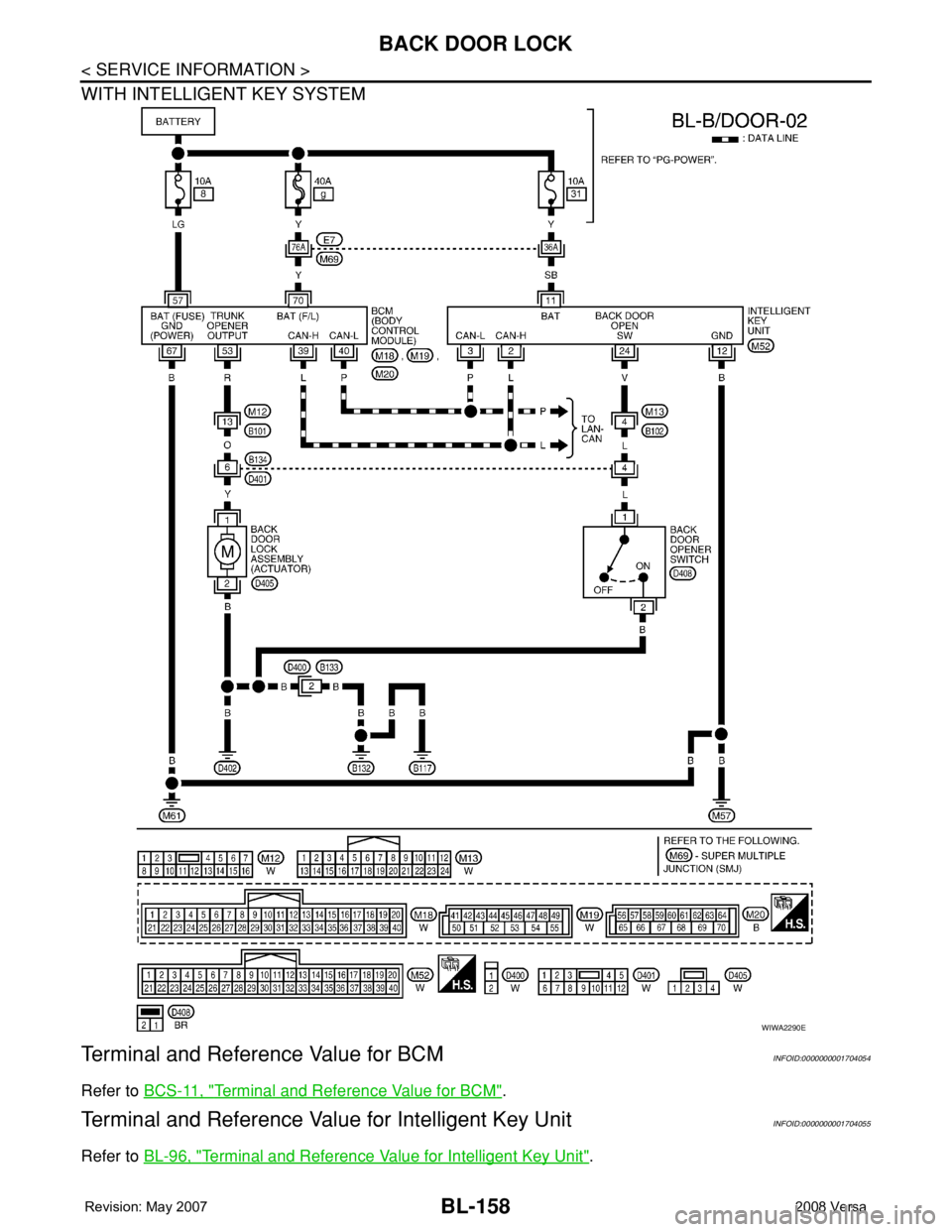 NISSAN TIIDA 2008 Service Repair Manual BL-158
< SERVICE INFORMATION >
BACK DOOR LOCK
WITH INTELLIGENT KEY SYSTEM
Terminal and Reference Value for BCMINFOID:0000000001704054
Refer to BCS-11, "Terminal and Reference Value for BCM".
T NISSAN TIIDA 2008 Service Repair Manual BL-158
< SERVICE INFORMATION >
BACK DOOR LOCK
WITH INTELLIGENT KEY SYSTEM
Terminal and Reference Value for BCMINFOID:0000000001704054
Refer to BCS-11, "Terminal and Reference Value for BCM".
T