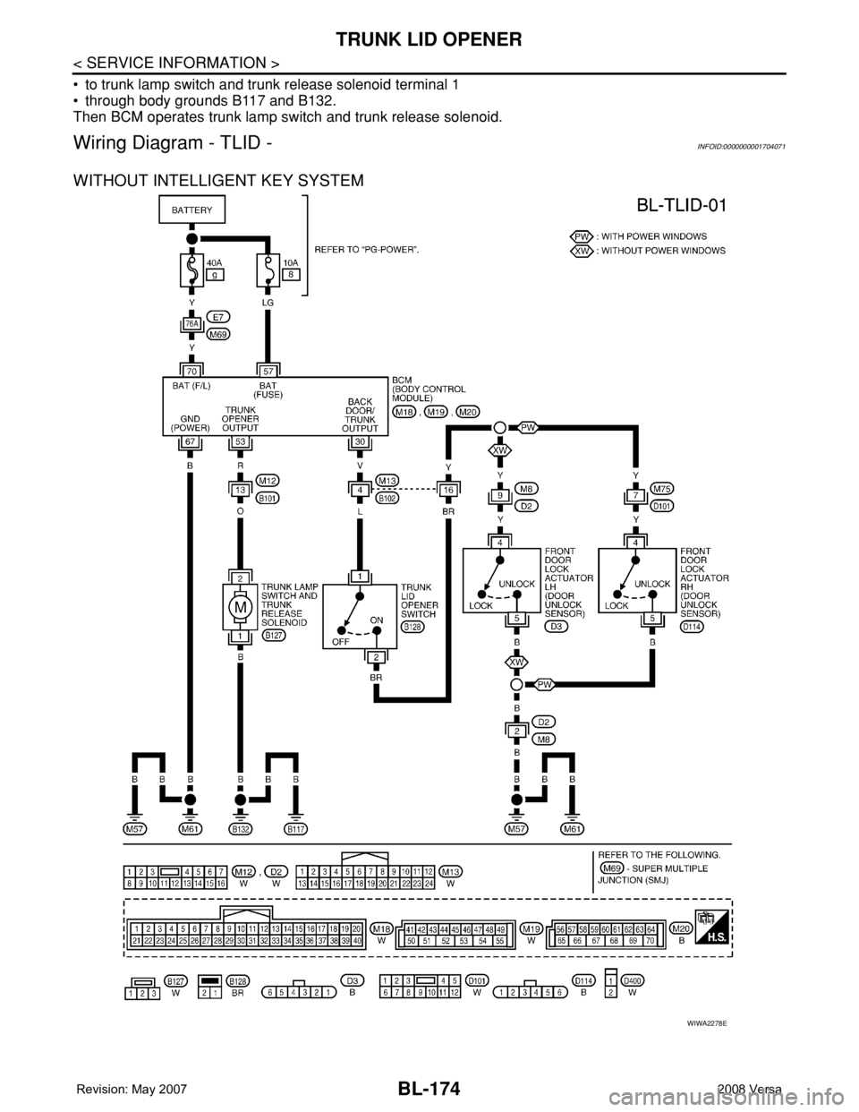 NISSAN TIIDA 2008 Service Repair Manual BL-174
< SERVICE INFORMATION >
TRUNK LID OPENER
• to trunk lamp switch and trunk release solenoid terminal 1
• through body grounds B117 and B132.
Then BCM operates trunk lamp switch and trunk rel NISSAN TIIDA 2008 Service Repair Manual BL-174
< SERVICE INFORMATION >
TRUNK LID OPENER
• to trunk lamp switch and trunk release solenoid terminal 1
• through body grounds B117 and B132.
Then BCM operates trunk lamp switch and trunk rel