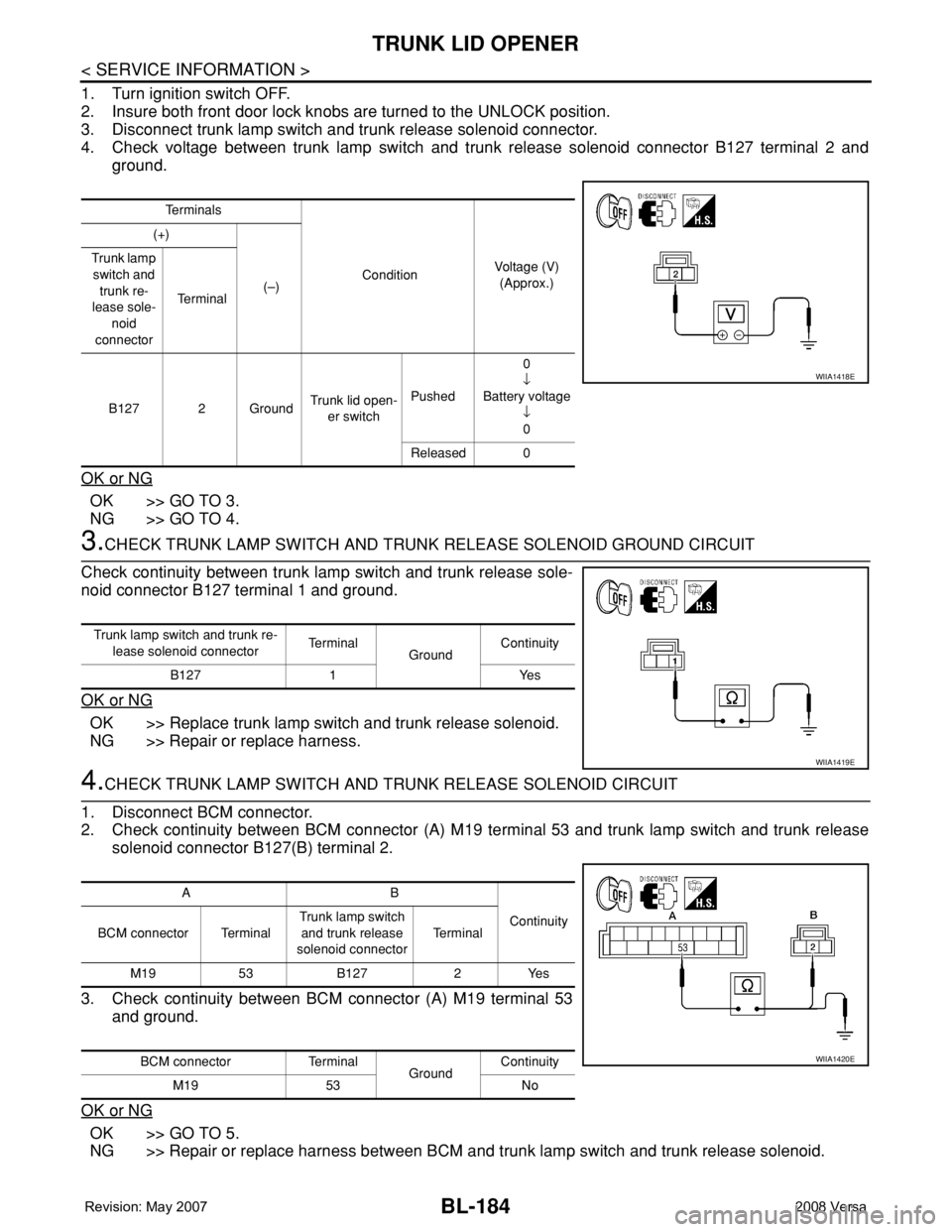 NISSAN TIIDA 2008 Service Repair Manual BL-184
< SERVICE INFORMATION >
TRUNK LID OPENER
1. Turn ignition switch OFF.
2. Insure both front door lock knobs are turned to the UNLOCK position.
3. Disconnect trunk lamp switch and trunk release s NISSAN TIIDA 2008 Service Repair Manual BL-184
< SERVICE INFORMATION >
TRUNK LID OPENER
1. Turn ignition switch OFF.
2. Insure both front door lock knobs are turned to the UNLOCK position.
3. Disconnect trunk lamp switch and trunk release s