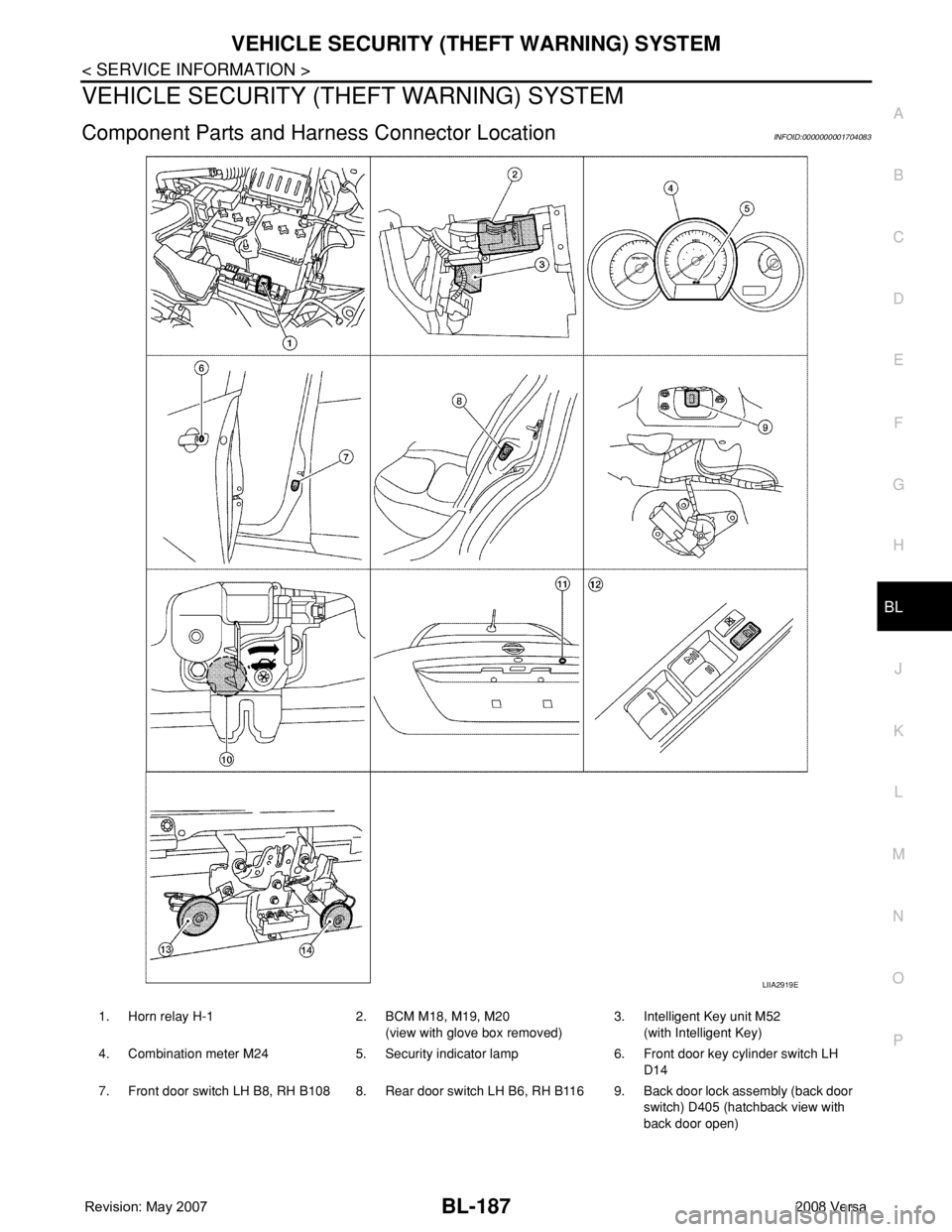 NISSAN TIIDA 2008 Service Repair Manual VEHICLE SECURITY (THEFT WARNING) SYSTEM
BL-187
< SERVICE INFORMATION >
C
D
E
F
G
H
J
K
L
MA
B
BL
N
O
P
VEHICLE SECURITY (THEFT WARNING) SYSTEM
Component Parts and Harness Connector LocationINFOID:0000 NISSAN TIIDA 2008 Service Repair Manual VEHICLE SECURITY (THEFT WARNING) SYSTEM
BL-187
< SERVICE INFORMATION >
C
D
E
F
G
H
J
K
L
MA
B
BL
N
O
P
VEHICLE SECURITY (THEFT WARNING) SYSTEM
Component Parts and Harness Connector LocationINFOID:0000