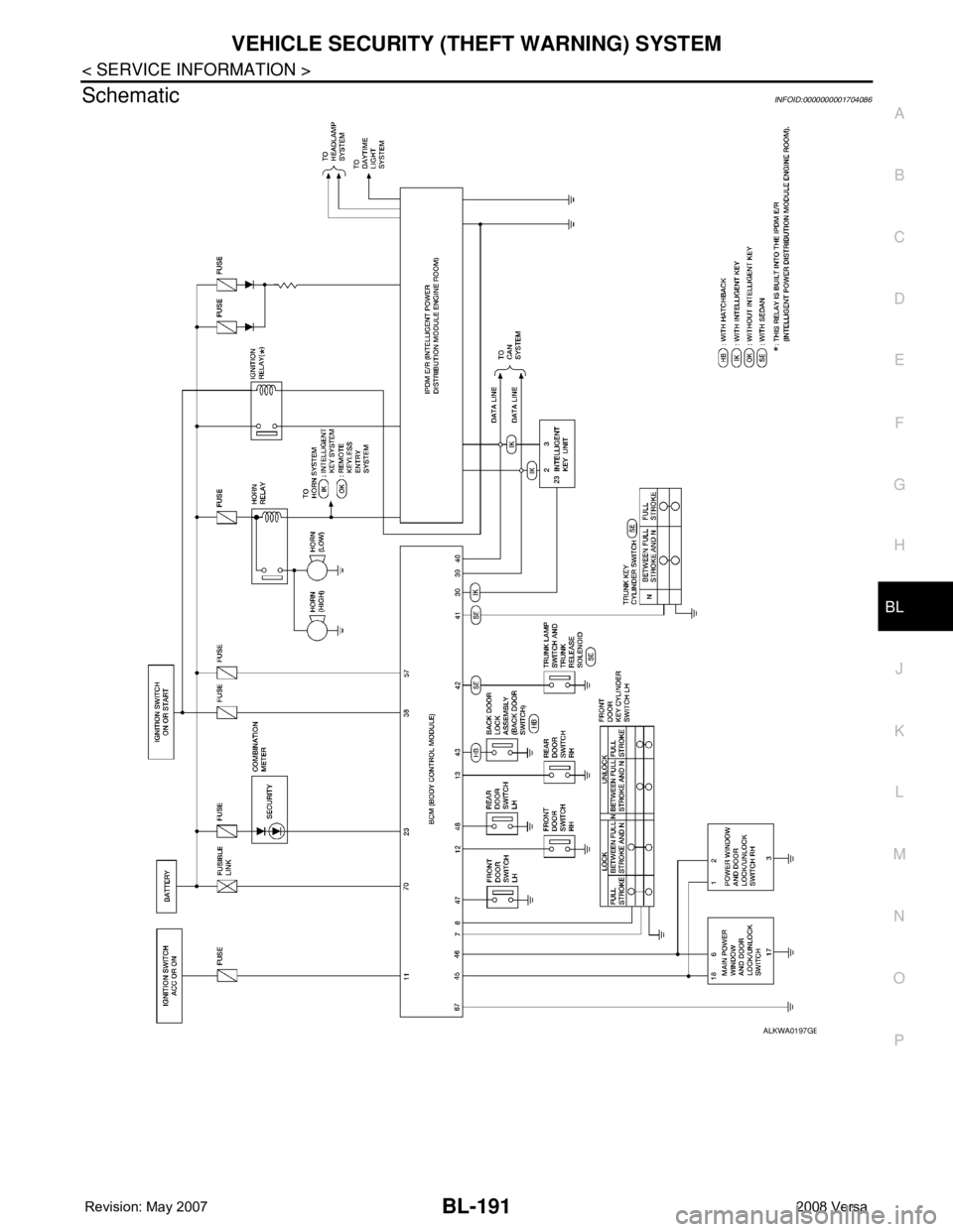 NISSAN TIIDA 2008 Service Repair Manual VEHICLE SECURITY (THEFT WARNING) SYSTEM
BL-191
< SERVICE INFORMATION >
C
D
E
F
G
H
J
K
L
MA
B
BL
N
O
P
SchematicINFOID:0000000001704086
ALKWA0197GB NISSAN TIIDA 2008 Service Repair Manual VEHICLE SECURITY (THEFT WARNING) SYSTEM
BL-191
< SERVICE INFORMATION >
C
D
E
F
G
H
J
K
L
MA
B
BL
N
O
P
SchematicINFOID:0000000001704086
ALKWA0197GB