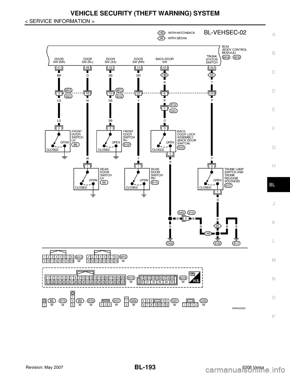 NISSAN TIIDA 2008 Service Repair Manual VEHICLE SECURITY (THEFT WARNING) SYSTEM
BL-193
< SERVICE INFORMATION >
C
D
E
F
G
H
J
K
L
MA
B
BL
N
O
P
WIWA2282E NISSAN TIIDA 2008 Service Repair Manual VEHICLE SECURITY (THEFT WARNING) SYSTEM
BL-193
< SERVICE INFORMATION >
C
D
E
F
G
H
J
K
L
MA
B
BL
N
O
P
WIWA2282E