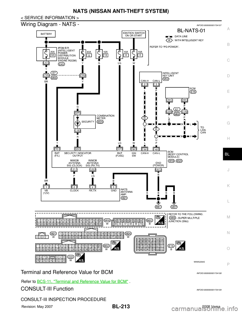 NISSAN TIIDA 2008 Service Repair Manual NATS (NISSAN ANTI-THEFT SYSTEM)
BL-213
< SERVICE INFORMATION >
C
D
E
F
G
H
J
K
L
MA
B
BL
N
O
P
Wiring Diagram - NATS -INFOID:0000000001704107
Terminal and Reference Value for BCMINFOID:000000000170410 NISSAN TIIDA 2008 Service Repair Manual NATS (NISSAN ANTI-THEFT SYSTEM)
BL-213
< SERVICE INFORMATION >
C
D
E
F
G
H
J
K
L
MA
B
BL
N
O
P
Wiring Diagram - NATS -INFOID:0000000001704107
Terminal and Reference Value for BCMINFOID:000000000170410
