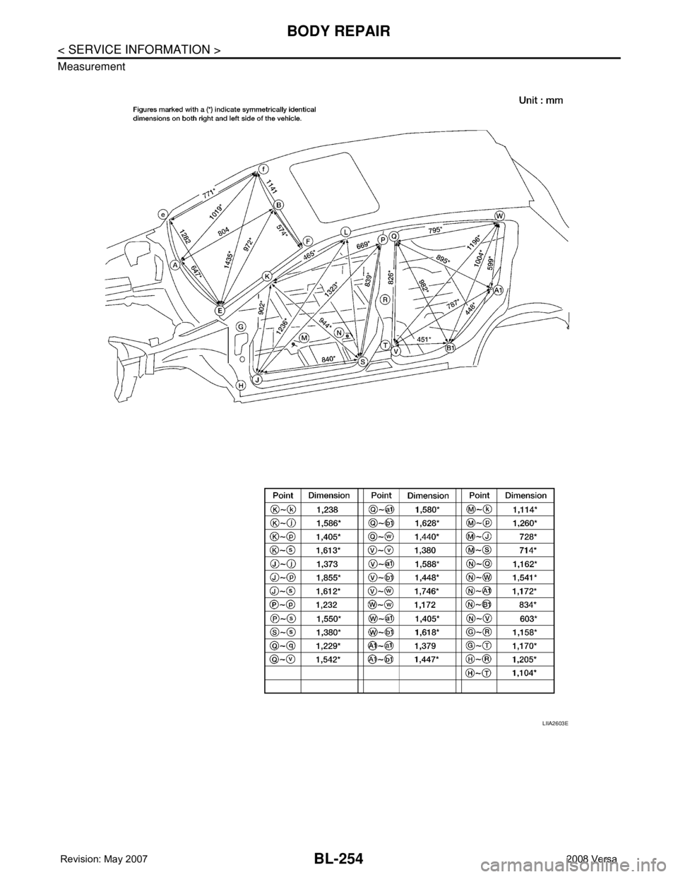 NISSAN TIIDA 2008 Service Repair Manual BL-254
< SERVICE INFORMATION >
BODY REPAIR
Measurement
LIIA2603E NISSAN TIIDA 2008 Service Repair Manual BL-254
< SERVICE INFORMATION >
BODY REPAIR
Measurement
LIIA2603E
