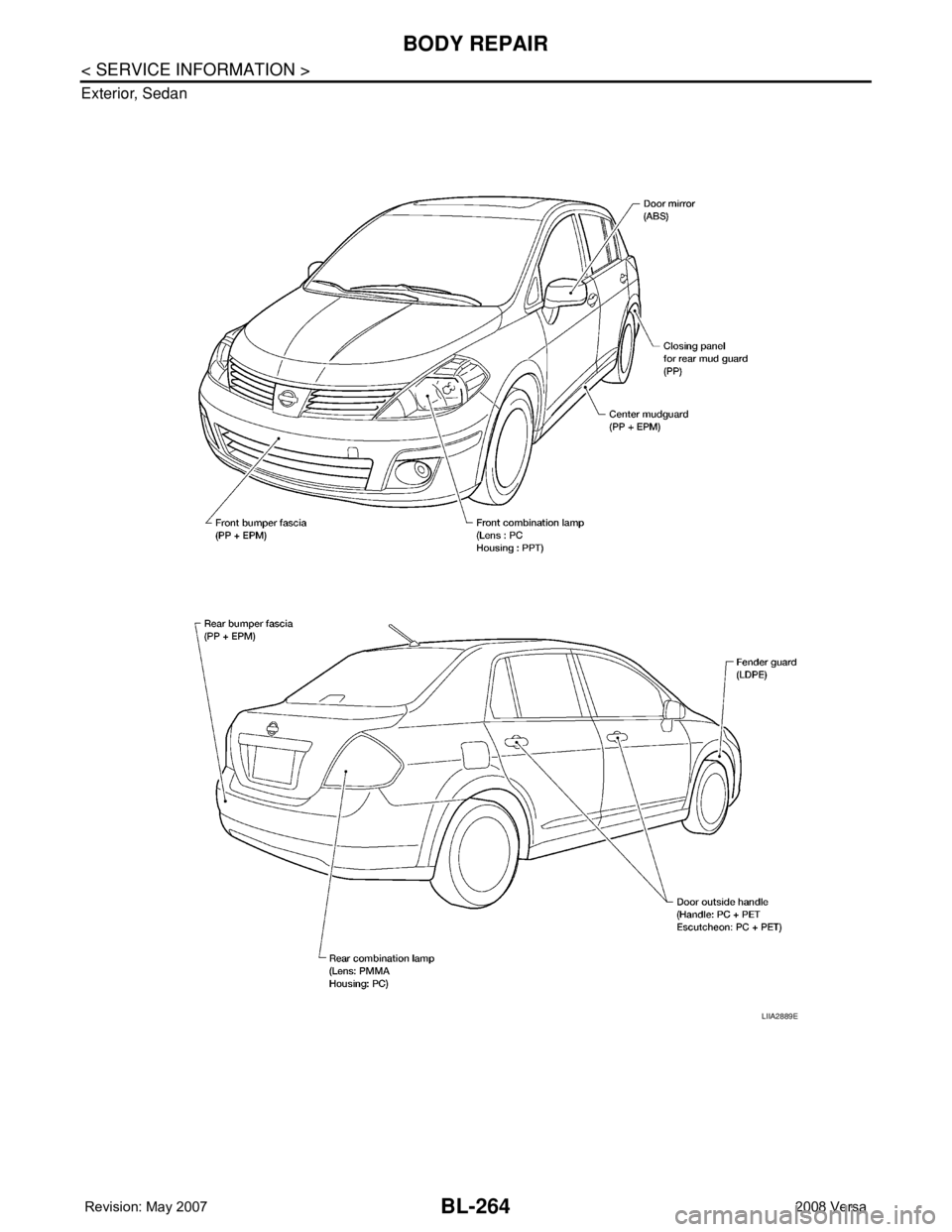 NISSAN TIIDA 2008  Service Repair Manual BL-264
< SERVICE INFORMATION >
BODY REPAIR
Exterior, Sedan
LIIA2889E 
