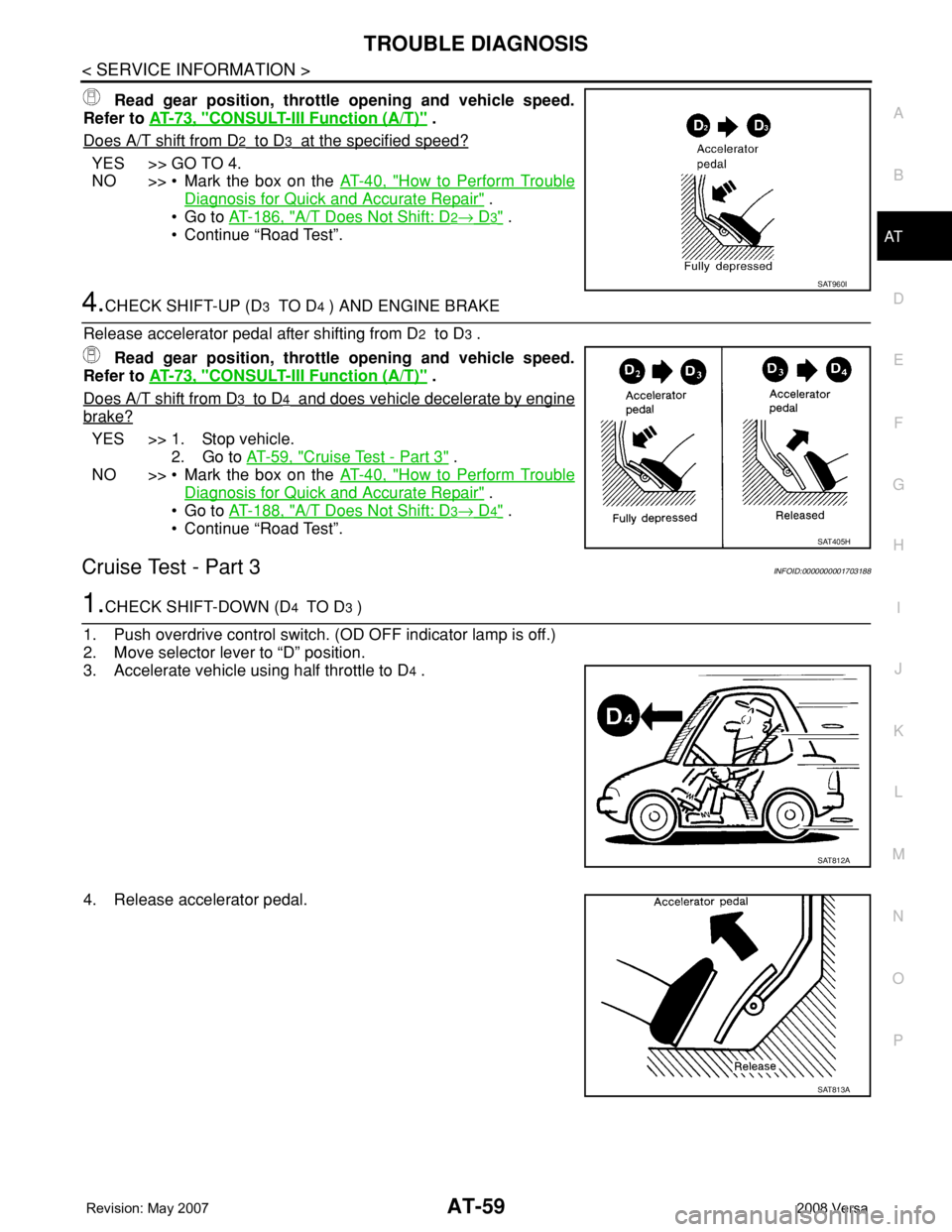 NISSAN TIIDA 2008  Service Manual PDF TROUBLE DIAGNOSIS
AT-59
< SERVICE INFORMATION >
D
E
F
G
H
I
J
K
L
MA
B
AT
N
O
P
 Read gear position, throttle opening and vehicle speed.
Refer to AT-73, "
CONSULT-III Function (A/T)" .
Does A/