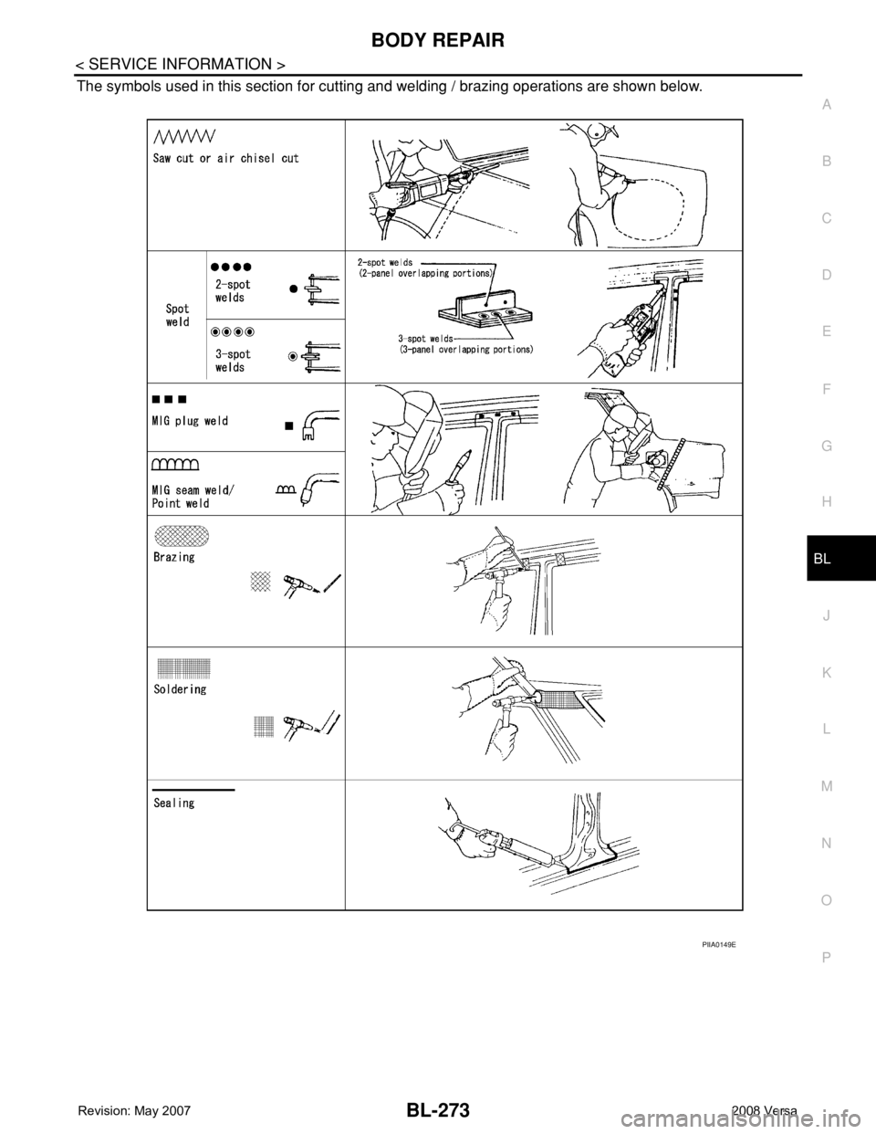 NISSAN TIIDA 2008  Service Repair Manual BODY REPAIR
BL-273
< SERVICE INFORMATION >
C
D
E
F
G
H
J
K
L
MA
B
BL
N
O
P
The symbols used in this section for cutting and welding / brazing operations are shown below.
PIIA0149E 
