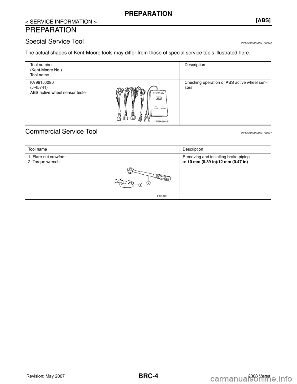 NISSAN TIIDA 2008  Service Repair Manual BRC-4
< SERVICE INFORMATION >[ABS]
PREPARATION
PREPARATION
Special Service ToolINFOID:0000000001703823
The actual shapes of Kent-Moore tools may differ from those of special service tools illustrated 