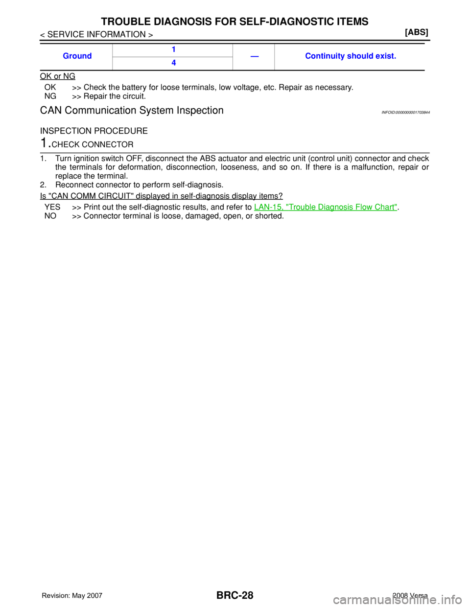 NISSAN TIIDA 2008  Service Repair Manual BRC-28
< SERVICE INFORMATION >[ABS]
TROUBLE DIAGNOSIS FOR SELF-DIAGNOSTIC ITEMS
OK or NG
OK >> Check the battery for loose terminals, low voltage, etc. Repair as necessary.
NG >> Repair the circuit.
C