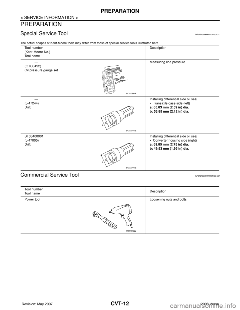 NISSAN TIIDA 2008 Service Repair Manual CVT-12
< SERVICE INFORMATION >
PREPARATION
PREPARATION
Special Service ToolINFOID:0000000001703431
The actual shapes of Kent-Moore tools may differ from those of special service tools illustrated here NISSAN TIIDA 2008 Service Repair Manual CVT-12
< SERVICE INFORMATION >
PREPARATION
PREPARATION
Special Service ToolINFOID:0000000001703431
The actual shapes of Kent-Moore tools may differ from those of special service tools illustrated here