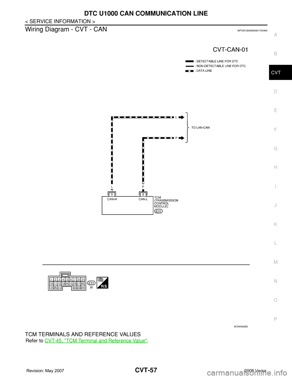 NISSAN TIIDA 2008  Service Repair Manual DTC U1000 CAN COMMUNICATION LINE
CVT-57
< SERVICE INFORMATION >
D
E
F
G
H
I
J
K
L
MA
B
CVT
N
O
P
Wiring Diagram - CVT - CANINFOID:0000000001703469
TCM TERMINALS AND REFERENCE VALUES
Refer to CVT-45, &