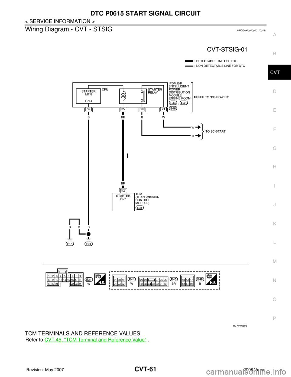 NISSAN TIIDA 2008  Service Repair Manual DTC P0615 START SIGNAL CIRCUIT
CVT-61
< SERVICE INFORMATION >
D
E
F
G
H
I
J
K
L
MA
B
CVT
N
O
P
Wiring Diagram - CVT - STSIGINFOID:0000000001703481
TCM TERMINALS AND REFERENCE VALUES
Refer to CVT-45, &
