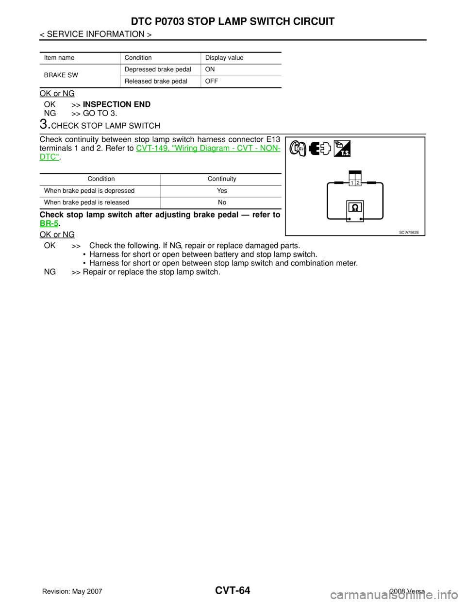 NISSAN TIIDA 2008 Service Repair Manual CVT-64
< SERVICE INFORMATION >
DTC P0703 STOP LAMP SWITCH CIRCUIT
OK or NG
OK >>INSPECTION END
NG >> GO TO 3.
3.CHECK STOP LAMP SWITCH
Check continuity between stop lamp switch harness connector E13
t NISSAN TIIDA 2008 Service Repair Manual CVT-64
< SERVICE INFORMATION >
DTC P0703 STOP LAMP SWITCH CIRCUIT
OK or NG
OK >>INSPECTION END
NG >> GO TO 3.
3.CHECK STOP LAMP SWITCH
Check continuity between stop lamp switch harness connector E13
t
