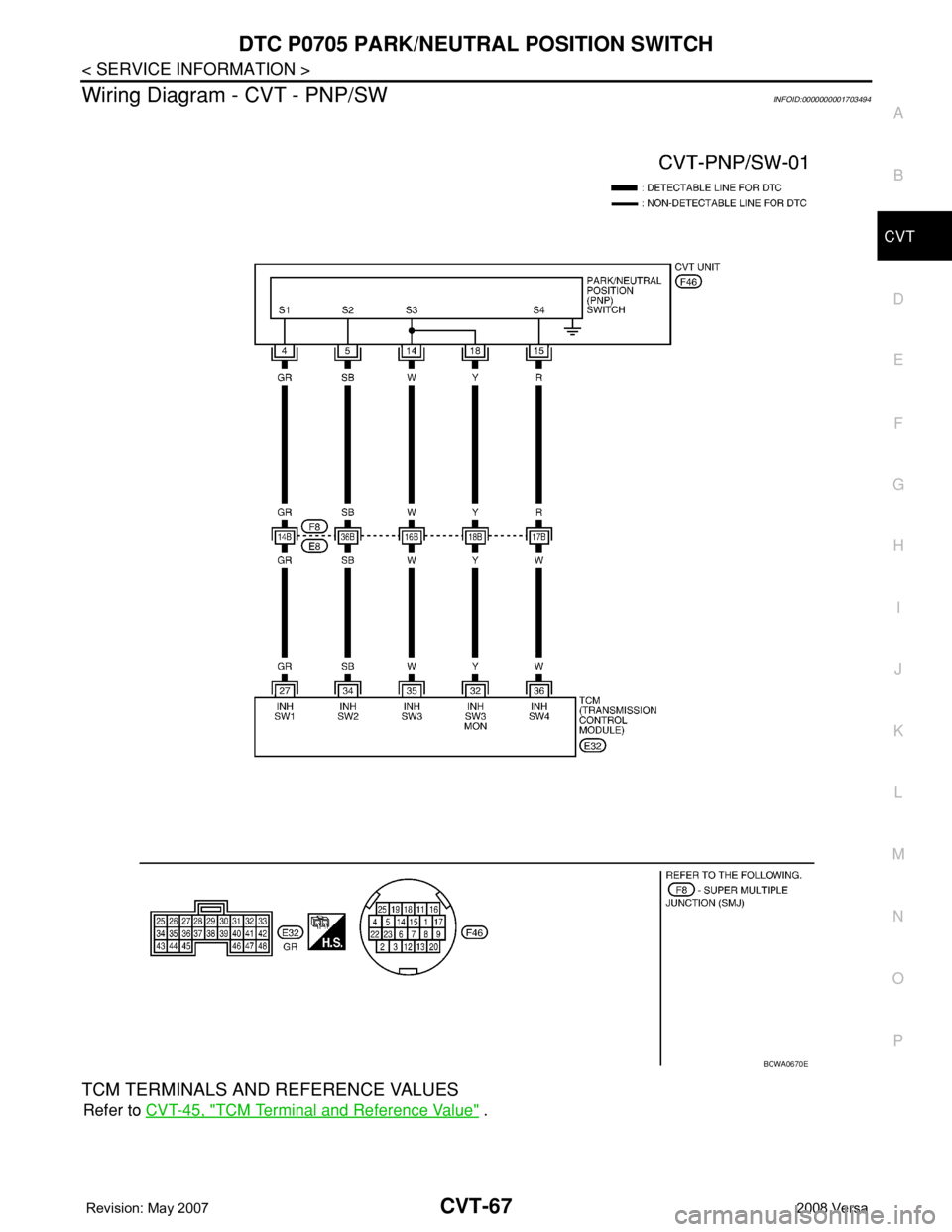 NISSAN TIIDA 2008 Service Repair Manual DTC P0705 PARK/NEUTRAL POSITION SWITCH
CVT-67
< SERVICE INFORMATION >
D
E
F
G
H
I
J
K
L
MA
B
CVT
N
O
P
Wiring Diagram - CVT - PNP/SWINFOID:0000000001703494
TCM TERMINALS AND REFERENCE VALUES
Refer to NISSAN TIIDA 2008 Service Repair Manual DTC P0705 PARK/NEUTRAL POSITION SWITCH
CVT-67
< SERVICE INFORMATION >
D
E
F
G
H
I
J
K
L
MA
B
CVT
N
O
P
Wiring Diagram - CVT - PNP/SWINFOID:0000000001703494
TCM TERMINALS AND REFERENCE VALUES
Refer to