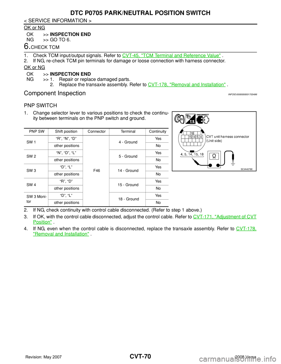 NISSAN TIIDA 2008 Service Repair Manual CVT-70
< SERVICE INFORMATION >
DTC P0705 PARK/NEUTRAL POSITION SWITCH
OK or NG
OK >>INSPECTION END
NG >> GO TO 6.
6.CHECK TCM
1. Check TCM input/output signals. Refer to CVT-45, "
TCM Terminal and NISSAN TIIDA 2008 Service Repair Manual CVT-70
< SERVICE INFORMATION >
DTC P0705 PARK/NEUTRAL POSITION SWITCH
OK or NG
OK >>INSPECTION END
NG >> GO TO 6.
6.CHECK TCM
1. Check TCM input/output signals. Refer to CVT-45, "
TCM Terminal and