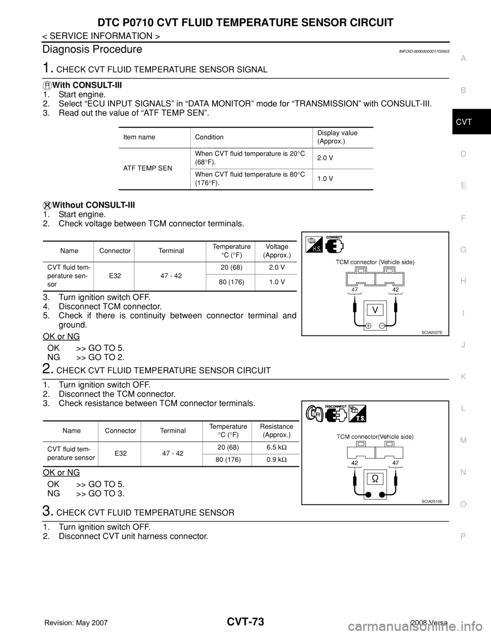 NISSAN TIIDA 2008  Service Repair Manual DTC P0710 CVT FLUID TEMPERATURE SENSOR CIRCUIT
CVT-73
< SERVICE INFORMATION >
D
E
F
G
H
I
J
K
L
MA
B
CVT
N
O
P
Diagnosis ProcedureINFOID:0000000001703503
1. CHECK CVT FLUID TEMPERATURE SENSOR SIGNAL
W