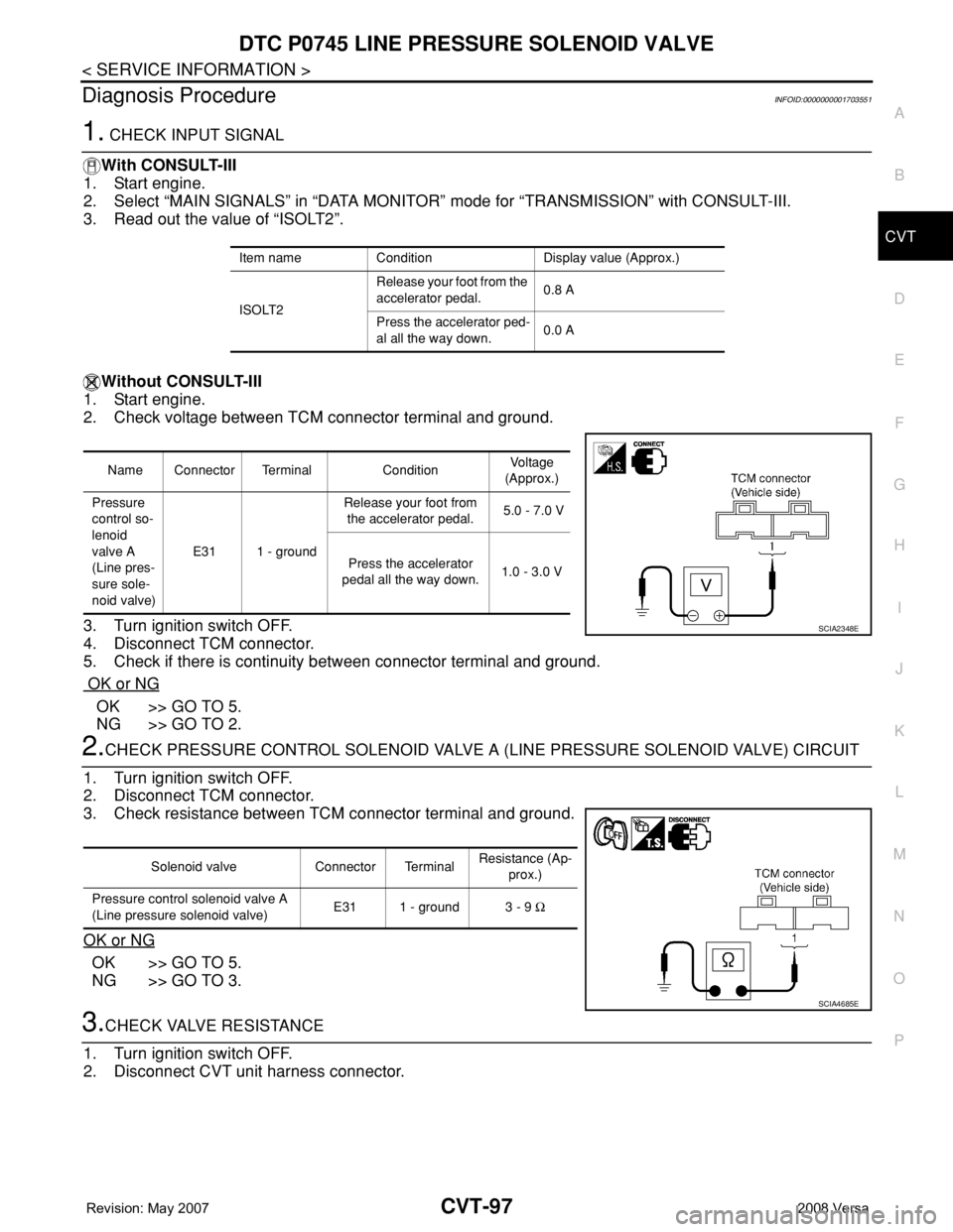 NISSAN TIIDA 2008 Service Repair Manual DTC P0745 LINE PRESSURE SOLENOID VALVE
CVT-97
< SERVICE INFORMATION >
D
E
F
G
H
I
J
K
L
MA
B
CVT
N
O
P
Diagnosis ProcedureINFOID:0000000001703551
1. CHECK INPUT SIGNAL
With CONSULT-III
1. Start engine NISSAN TIIDA 2008 Service Repair Manual DTC P0745 LINE PRESSURE SOLENOID VALVE
CVT-97
< SERVICE INFORMATION >
D
E
F
G
H
I
J
K
L
MA
B
CVT
N
O
P
Diagnosis ProcedureINFOID:0000000001703551
1. CHECK INPUT SIGNAL
With CONSULT-III
1. Start engine