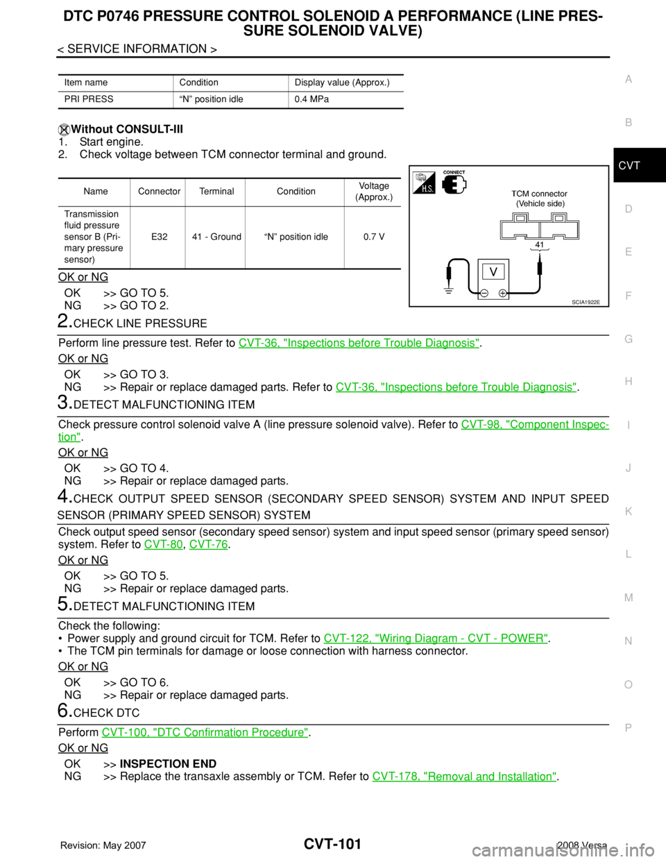 NISSAN TIIDA 2008 Service Repair Manual DTC P0746 PRESSURE CONTROL SOLENOID A PERFORMANCE (LINE PRES-
SURE SOLENOID VALVE)
CVT-101
< SERVICE INFORMATION >
D
E
F
G
H
I
J
K
L
MA
B
CVT
N
O
P
Without CONSULT-III
1. Start engine.
2. Check voltag NISSAN TIIDA 2008 Service Repair Manual DTC P0746 PRESSURE CONTROL SOLENOID A PERFORMANCE (LINE PRES-
SURE SOLENOID VALVE)
CVT-101
< SERVICE INFORMATION >
D
E
F
G
H
I
J
K
L
MA
B
CVT
N
O
P
Without CONSULT-III
1. Start engine.
2. Check voltag