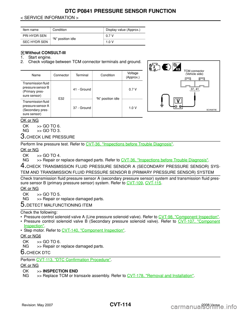 NISSAN TIIDA 2008 Service Workshop Manual CVT-114
< SERVICE INFORMATION >
DTC P0841 PRESSURE SENSOR FUNCTION
Without CONSULT-III
1. Start engine.
2. Check voltage between TCM connector terminals and ground.
OK or NG
OK >> GO TO 6.
NG >> GO TO NISSAN TIIDA 2008 Service Workshop Manual CVT-114
< SERVICE INFORMATION >
DTC P0841 PRESSURE SENSOR FUNCTION
Without CONSULT-III
1. Start engine.
2. Check voltage between TCM connector terminals and ground.
OK or NG
OK >> GO TO 6.
NG >> GO TO